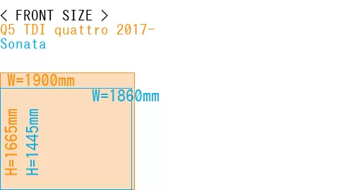 #Q5 TDI quattro 2017- + Sonata